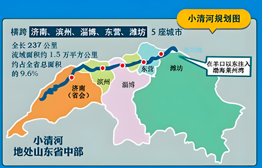 山東出臺(tái)小清河交通管理辦法 優(yōu)先發(fā)展河海直達(dá)多式聯(lián)運(yùn)